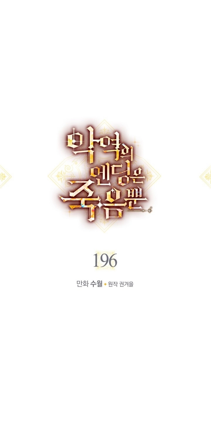 Read Death Is The Only Ending For The Villain AR Manga Online