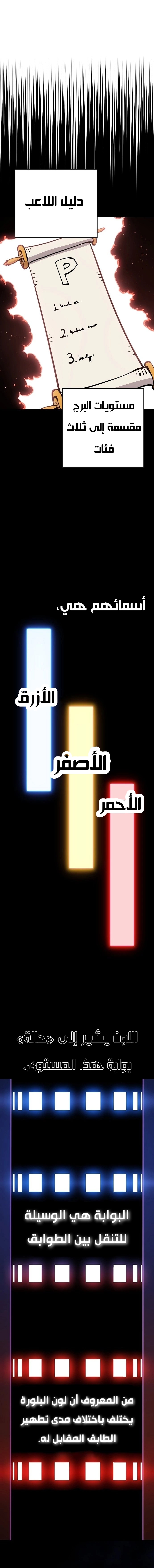 Read Player AR Manga Online