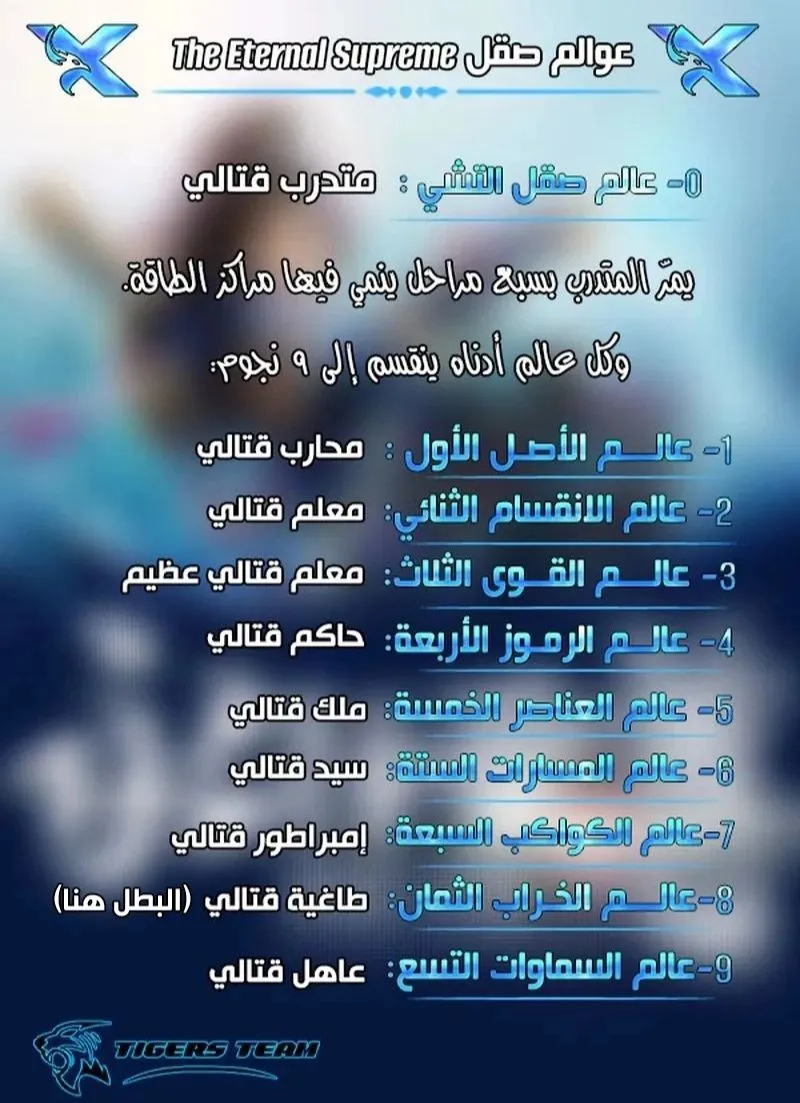 Read The Eternal Supreme AR Manga Online