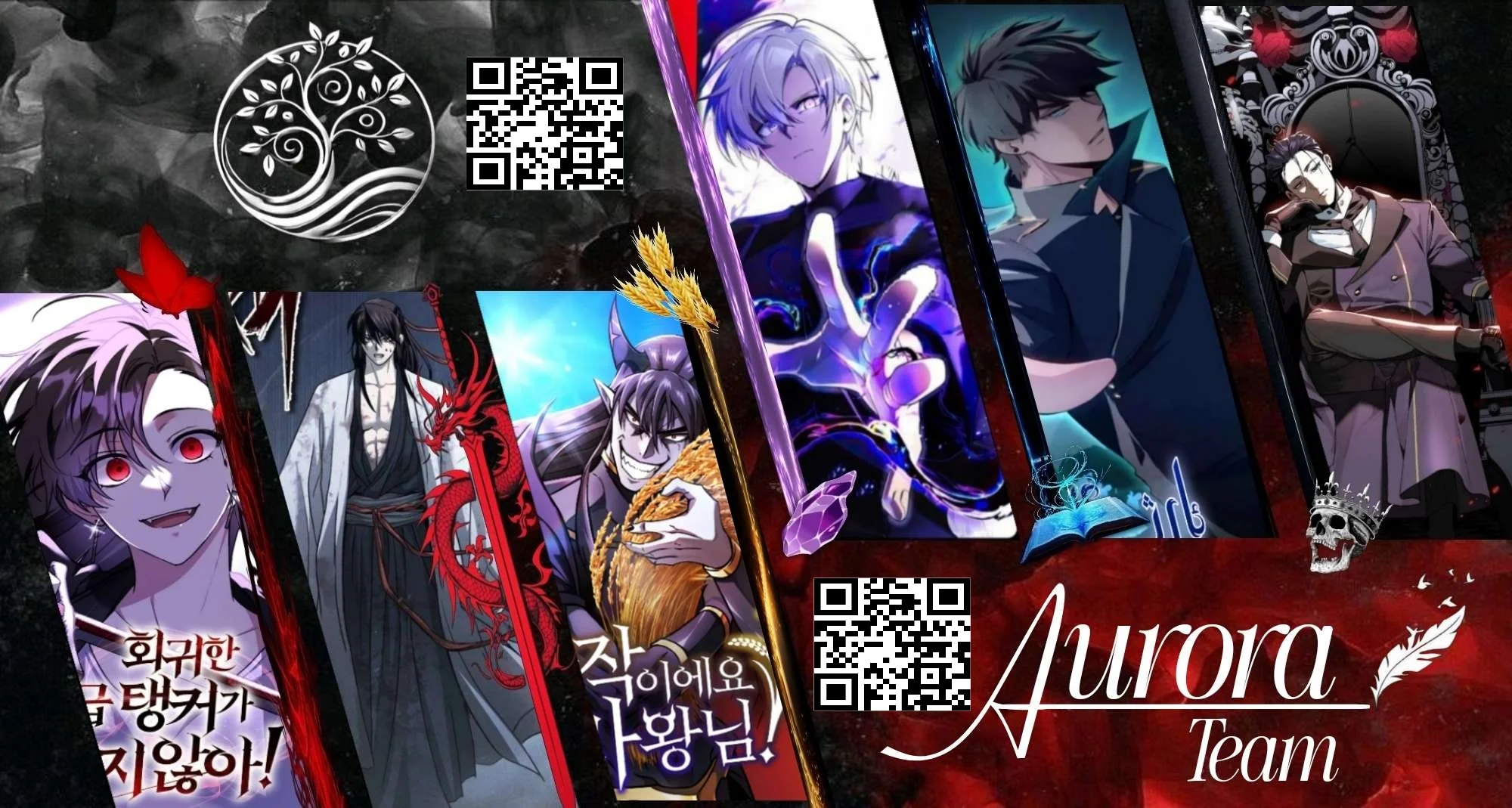 Read The Returned C Rank Tank Won’t Die AR Manga Online
