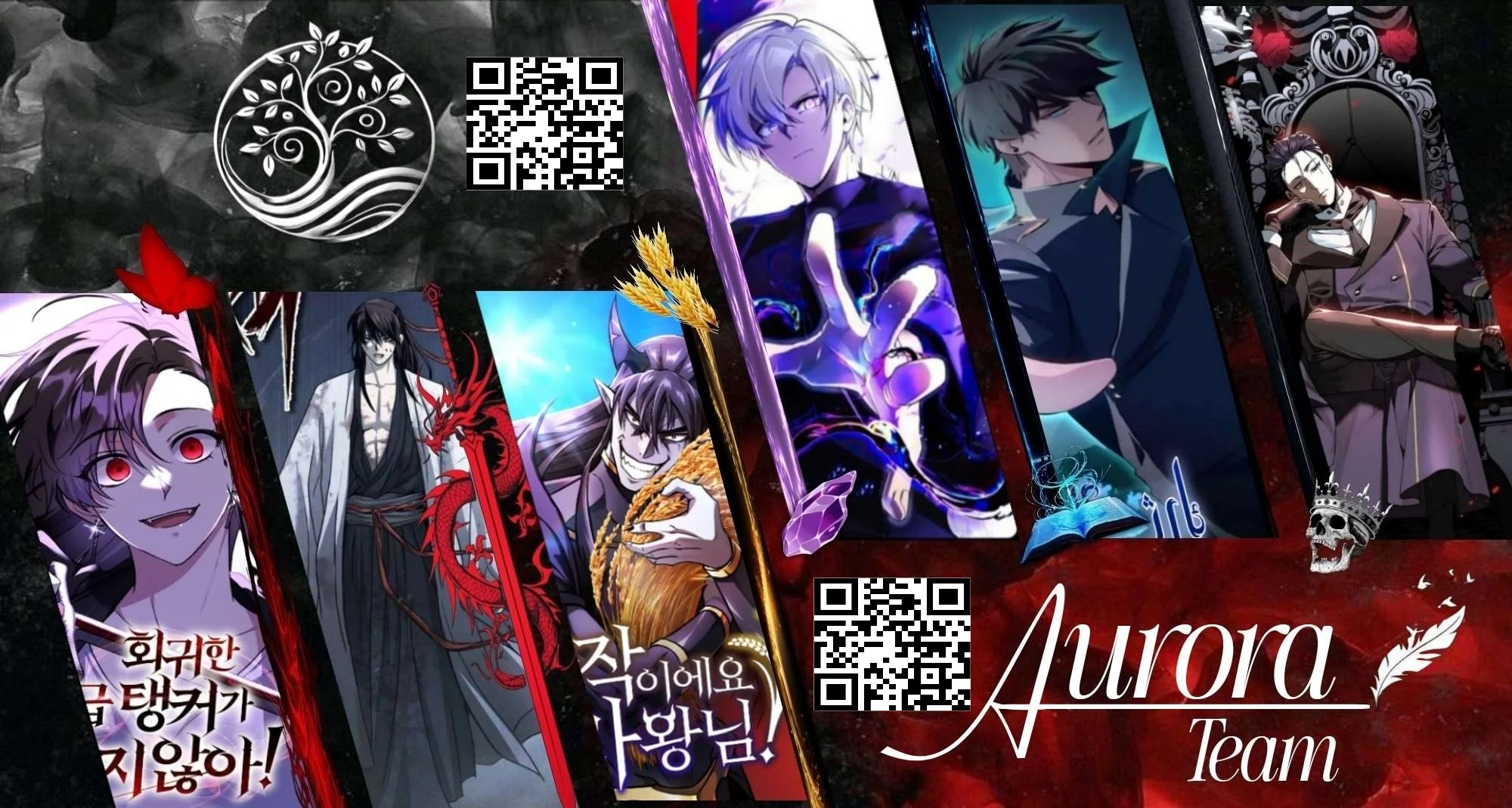 Read The Returned C Rank Tank Won’t Die AR Manga Online