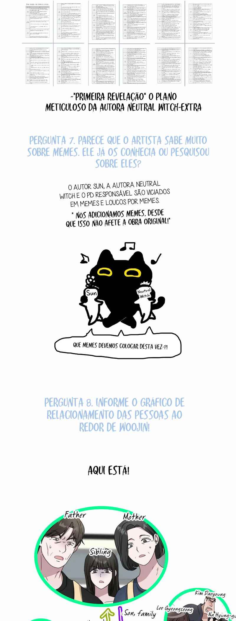 Read I Was Immediately Mistaken for a Monster Genius Actor PT Manga Online