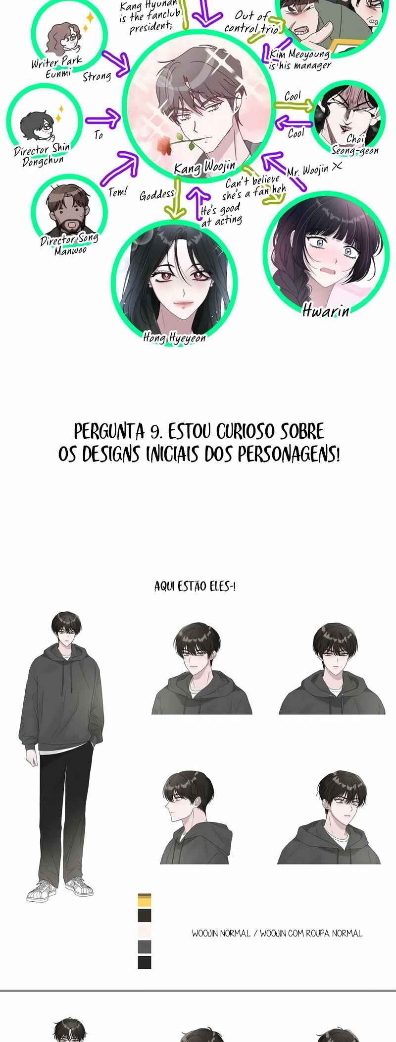 Read I Was Immediately Mistaken for a Monster Genius Actor PT Manga Online