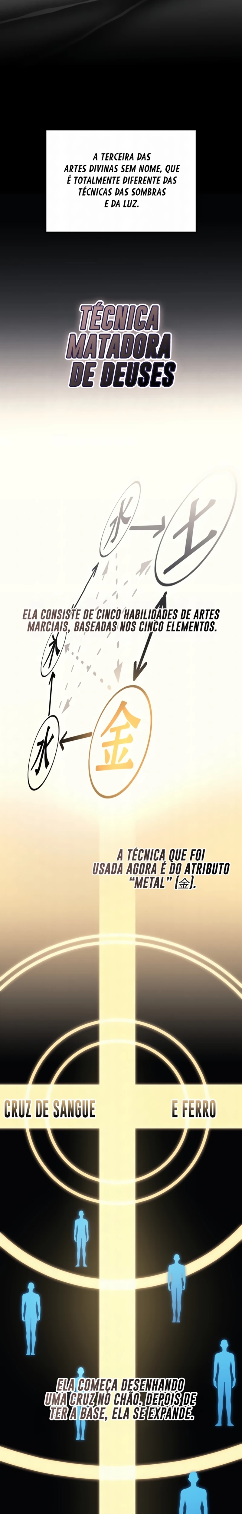 Read O Deus Marcial Retorna ao Nível 2 PT Manga Online