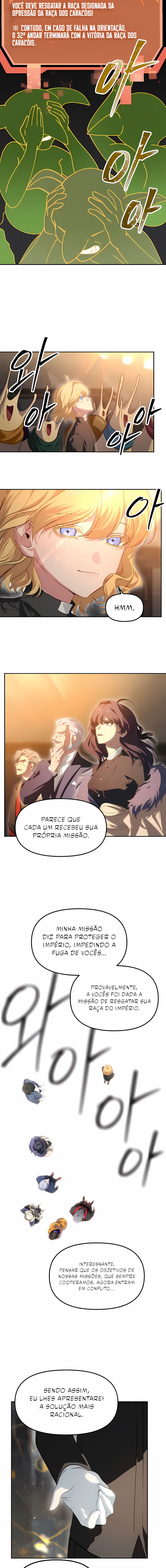 Read SSS Class Revival Hunter PT Manga Online