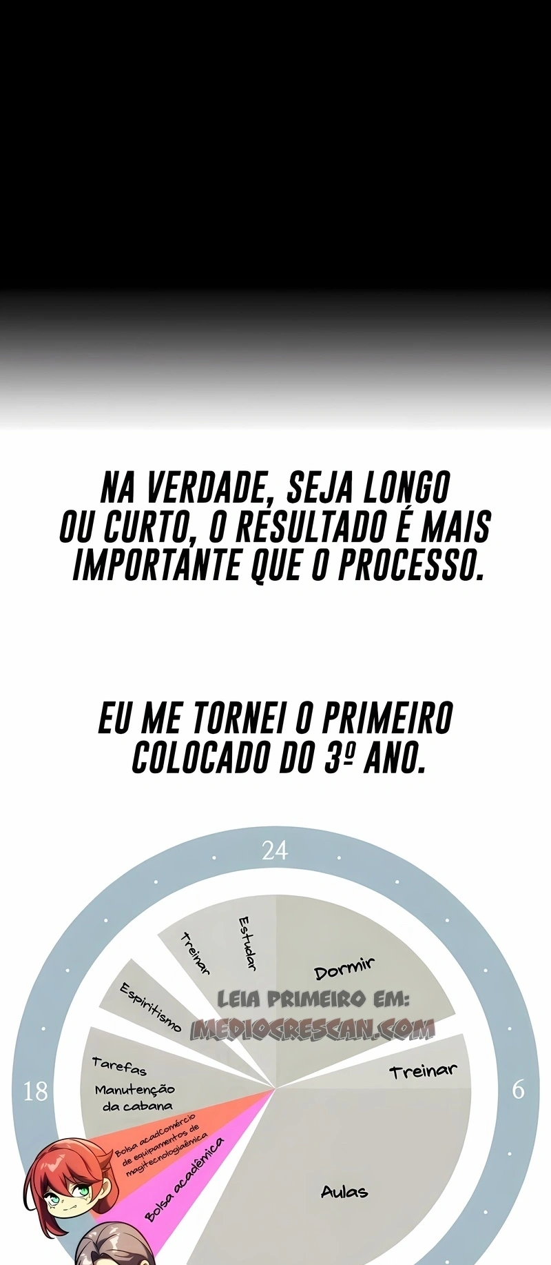 Read The Extra’s Academy Survival Guide PT Manga Online