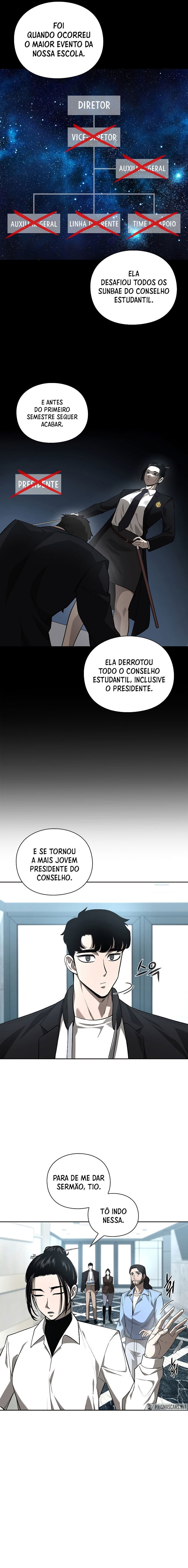 Read Warrior High School Dungeon Raid Department PT Manga Online