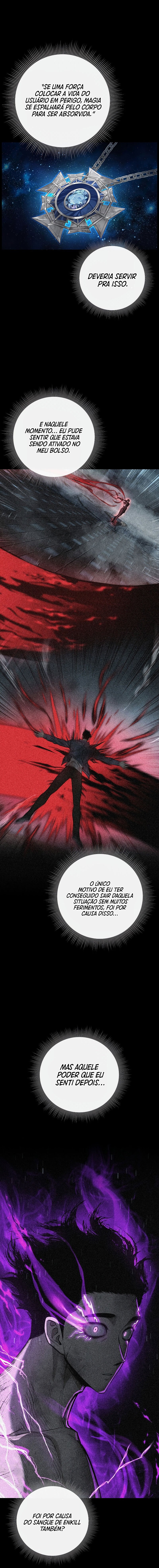 Read Warrior High School Dungeon Raid Department PT Manga Online