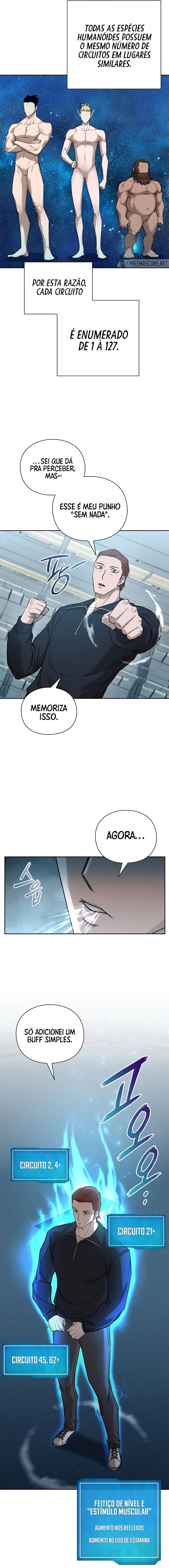 Read Warrior High School Dungeon Raid Department PT Manga Online