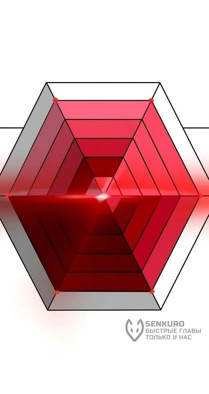 Read Завоевание старшей школы война с хулиганами RU Manga Online