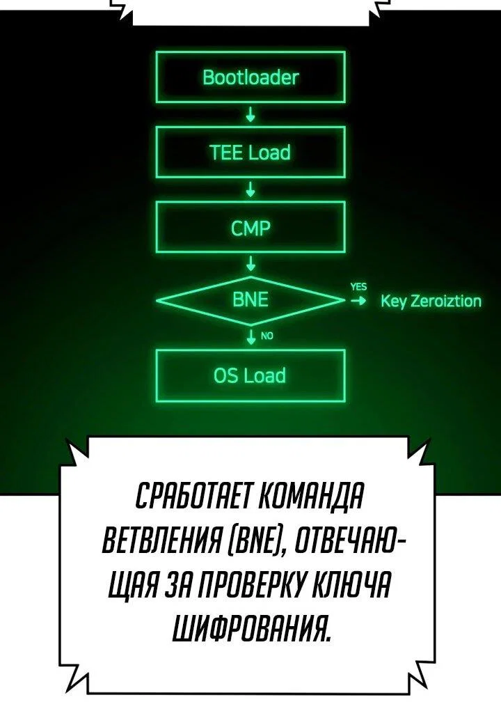 Read Игрушка RU Manga Online