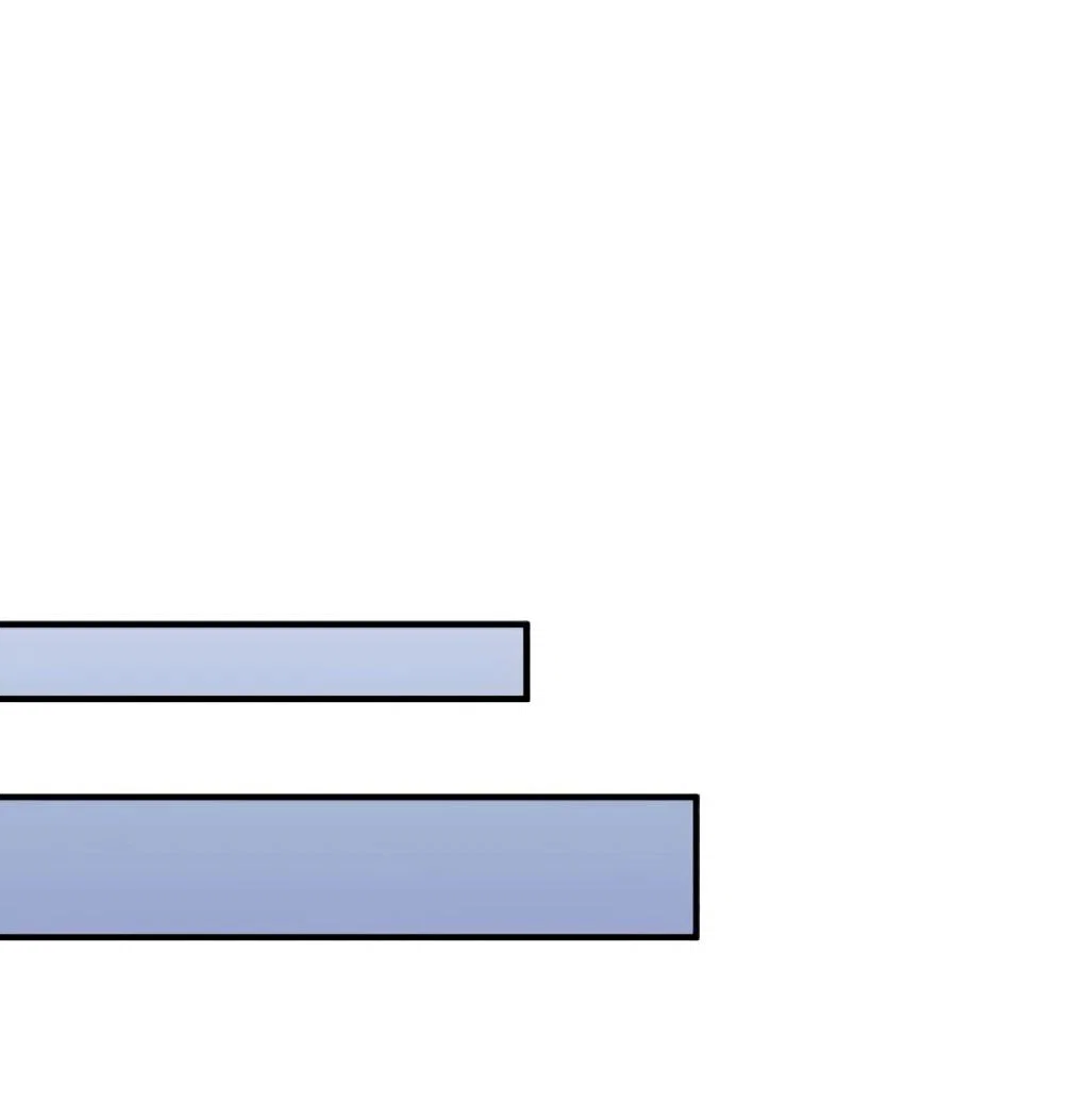 Read Небесный демон жаждет покоя RU Manga Online