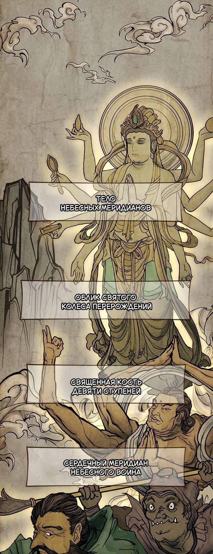 Read Психопат в мире мурим RU Manga Online