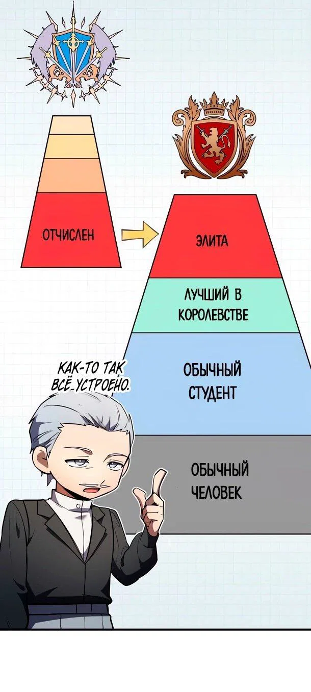 Read Регрессия Темного Мечника RU Manga Online