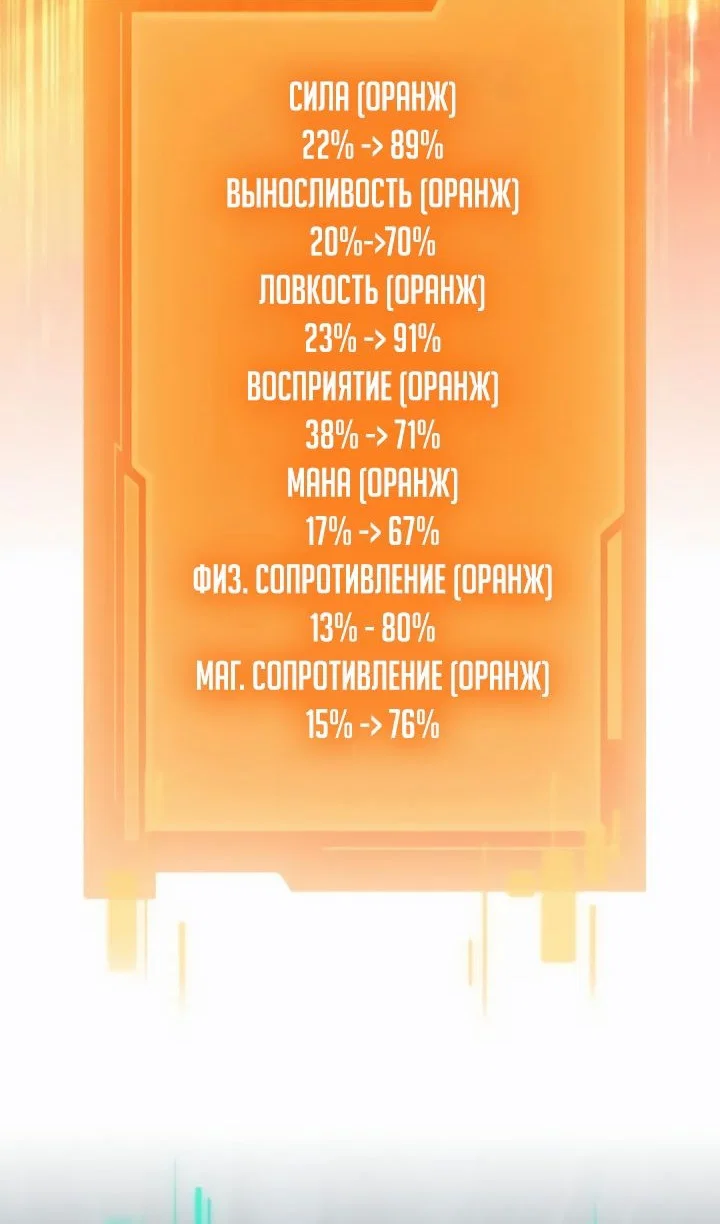 Read Реинкарнатор RU Manga Online