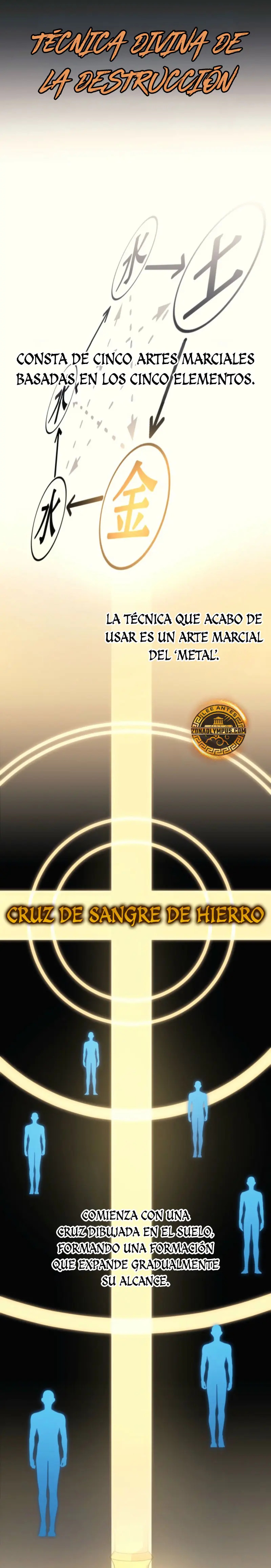 Read El dios marcial que regresó al nivel 2 ES Manga Online