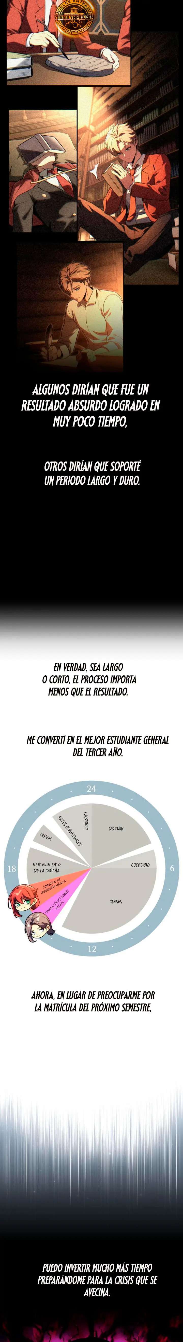 Read Guía de supervivencia del extra de la academia ES Manga Online