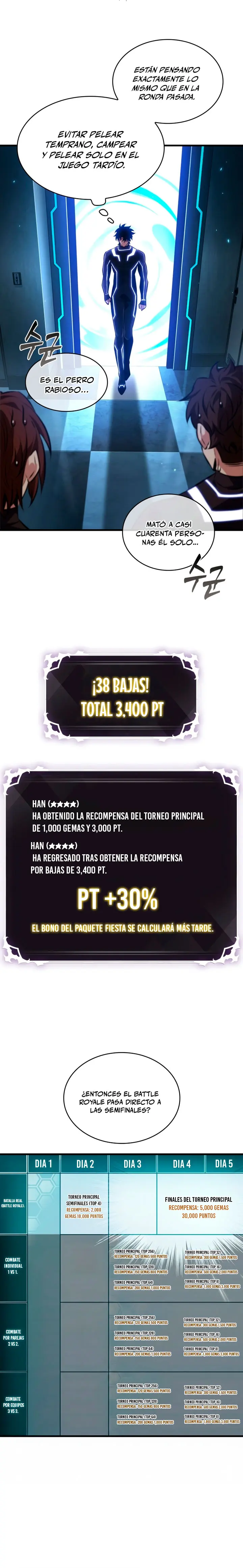 Read Pick Me Up Infinite Gacha ES Manga Online