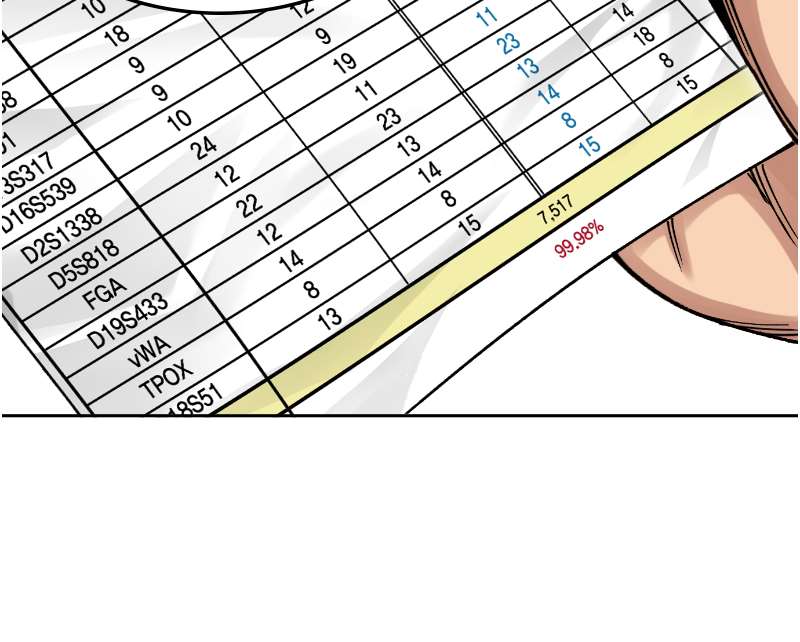 Read Hardcore Leveling Warrior FR Manga Online