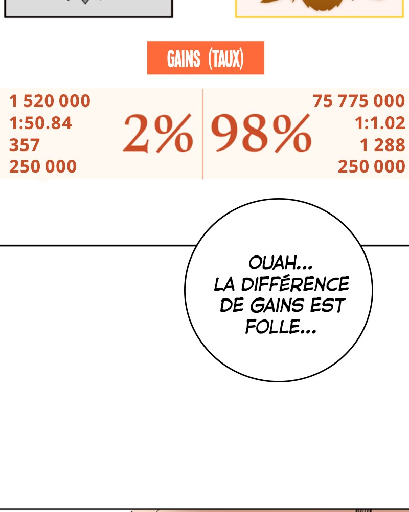 Read Hardcore Leveling Warrior FR Manga Online