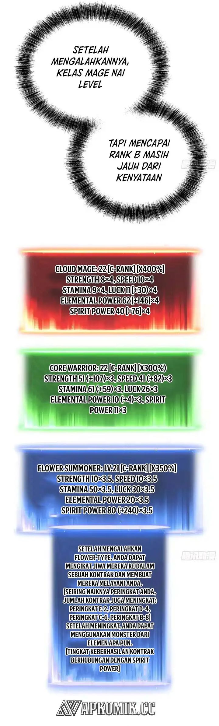 Read Full Time Awakening ID Manga Online