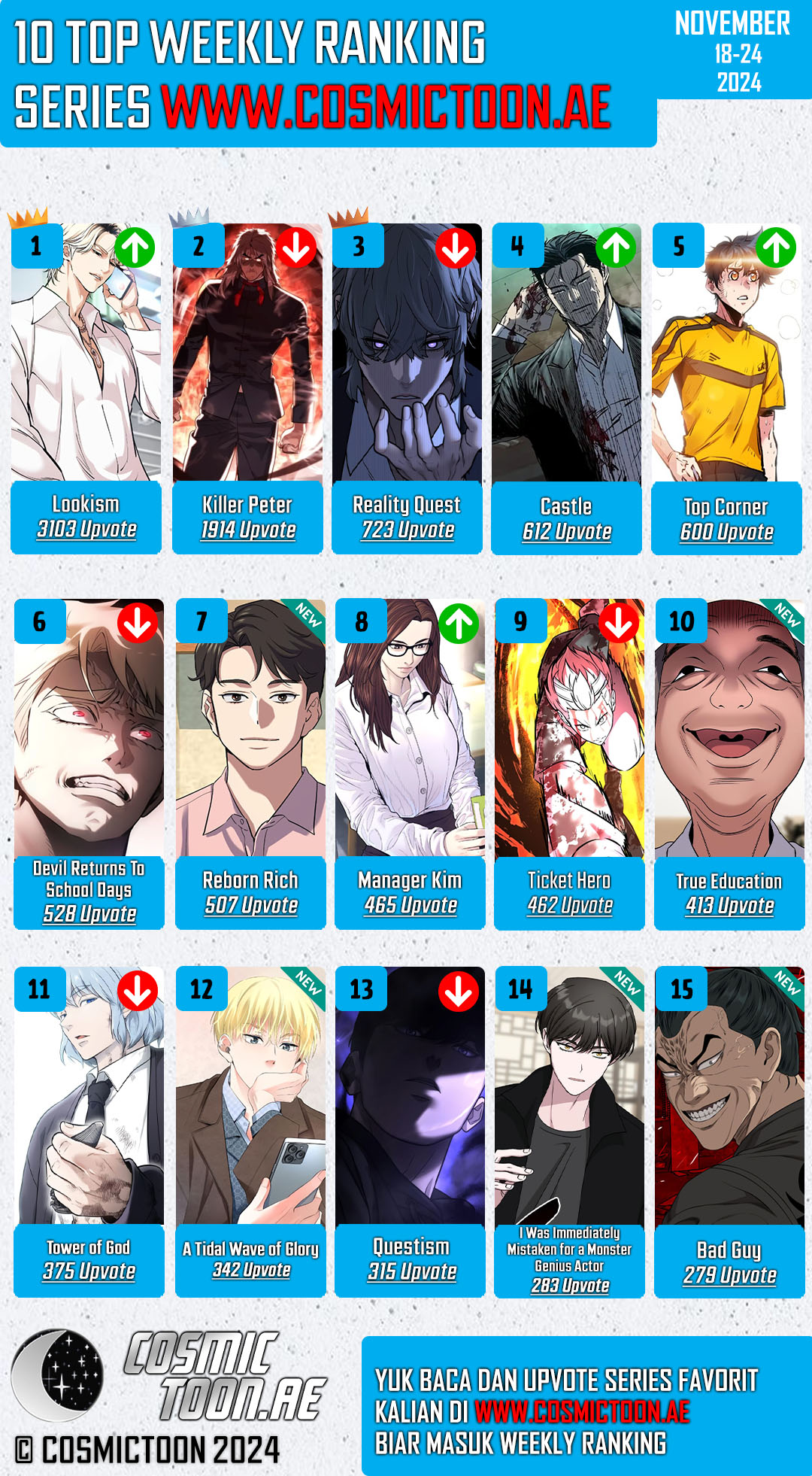 Read Quest Supremacy ID Manga Online