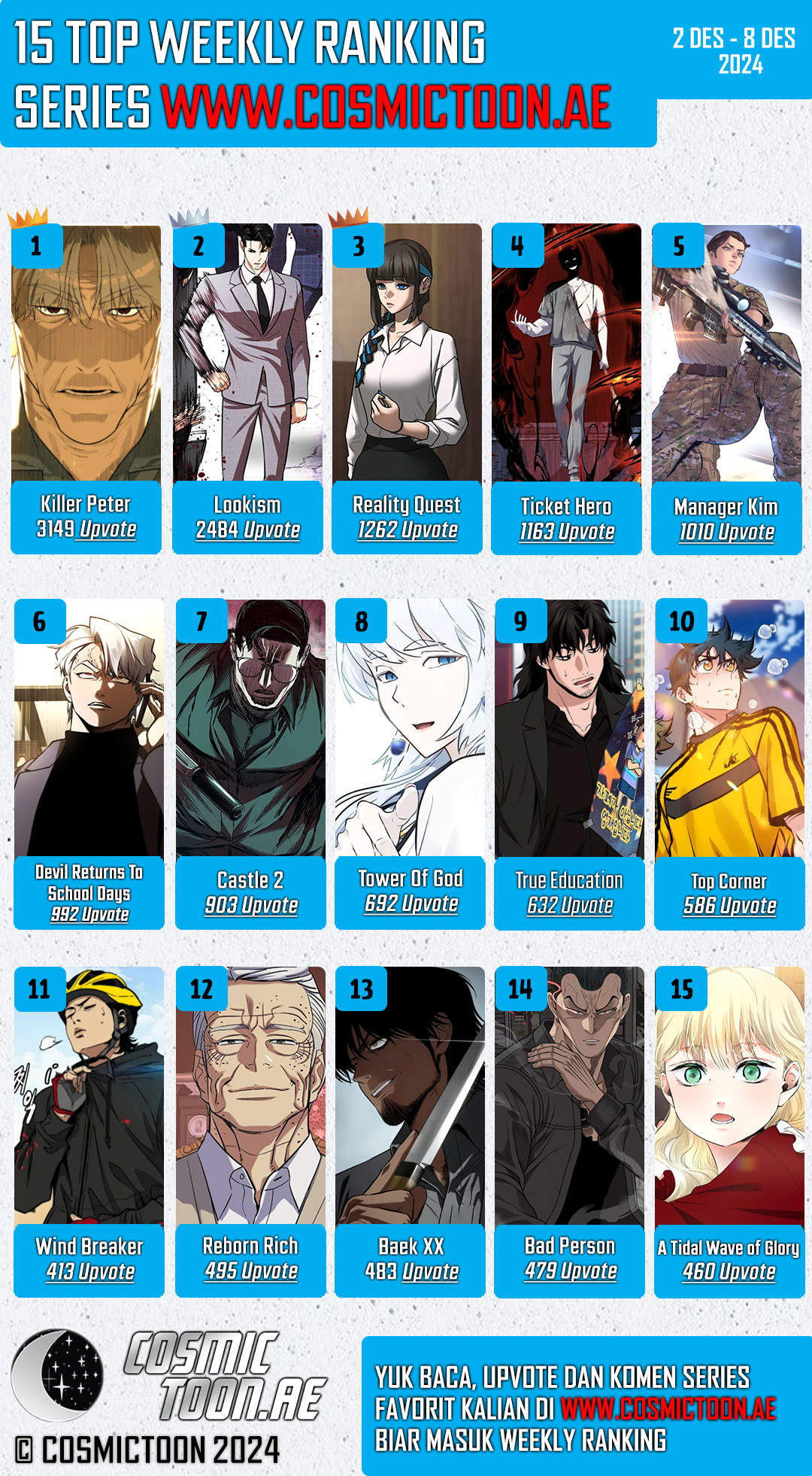 Read Quest Supremacy ID Manga Online