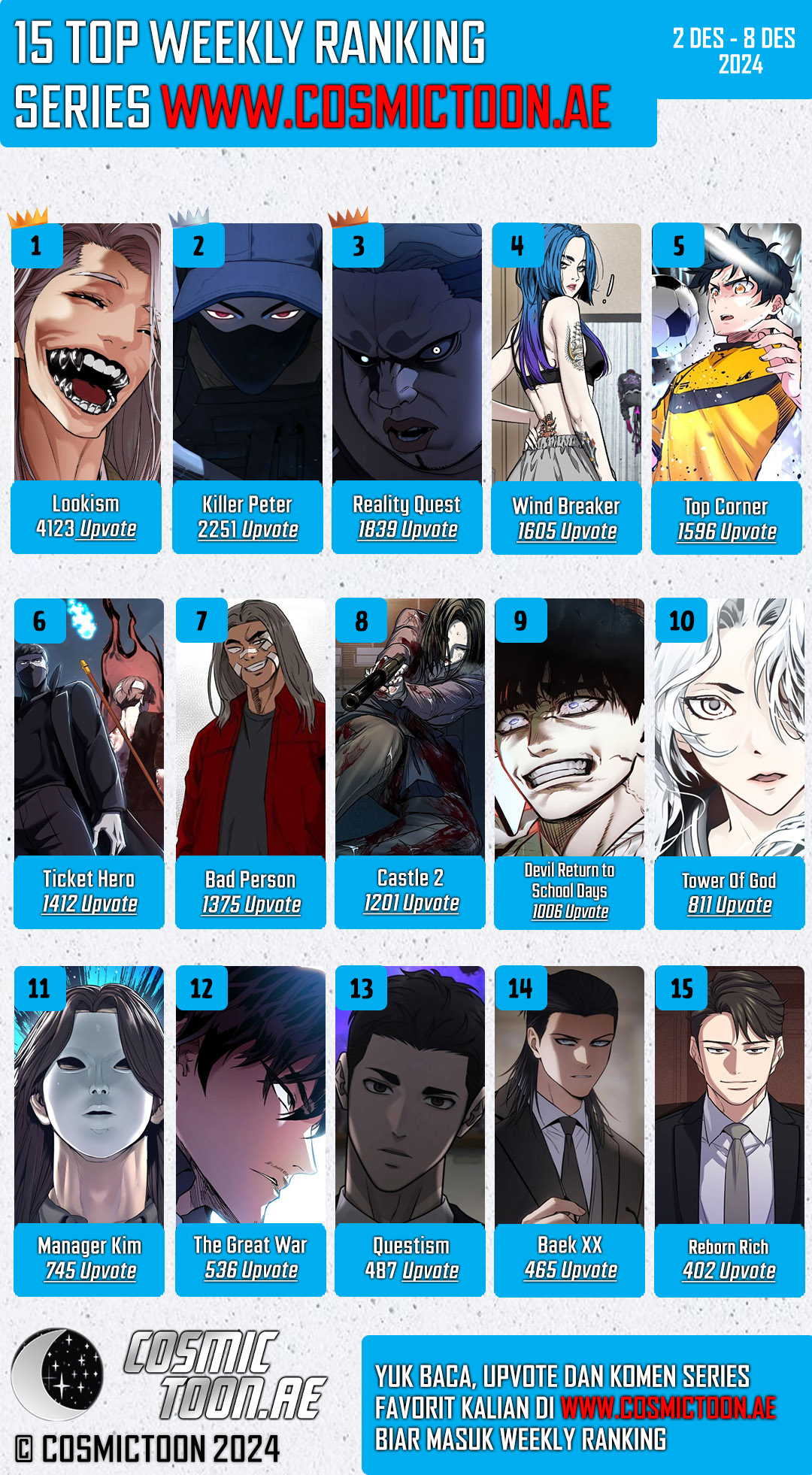 Read Quest Supremacy ID Manga Online