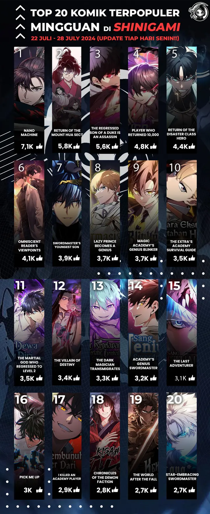 Read Return of the Blossoming Blade ID Manga Online