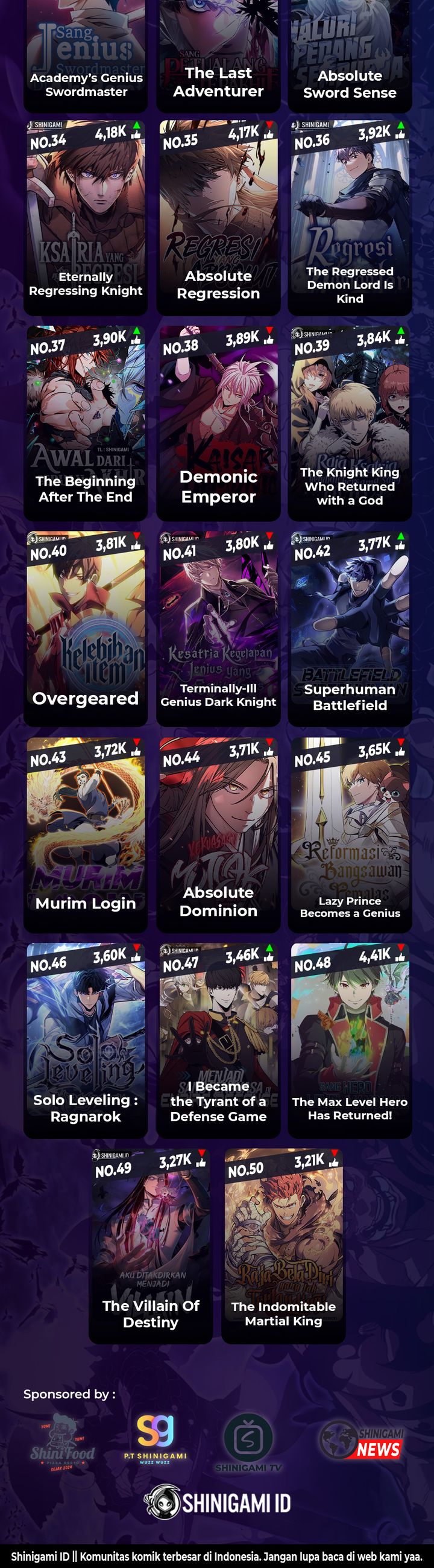 Read Return of the Blossoming Blade ID Manga Online