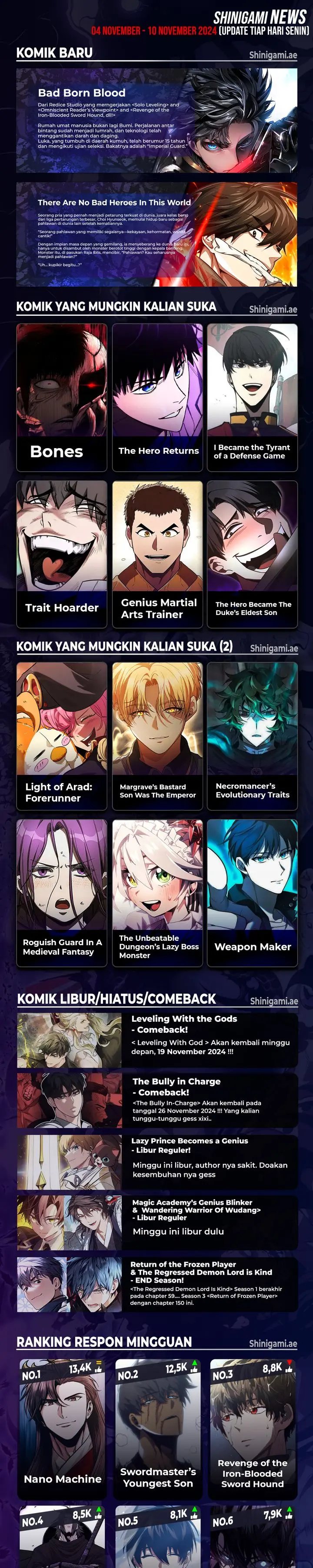 Read Return of the Blossoming Blade ID Manga Online