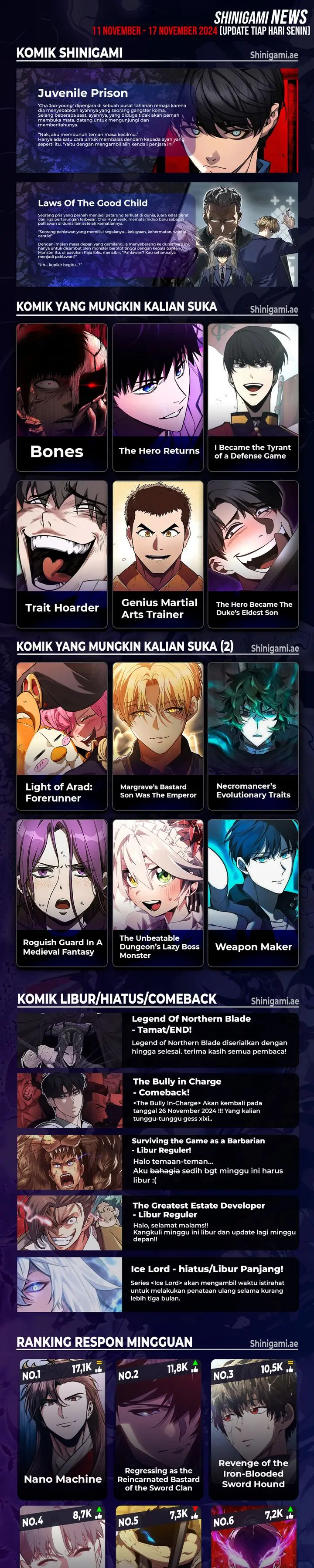 Read Return of the Blossoming Blade ID Manga Online