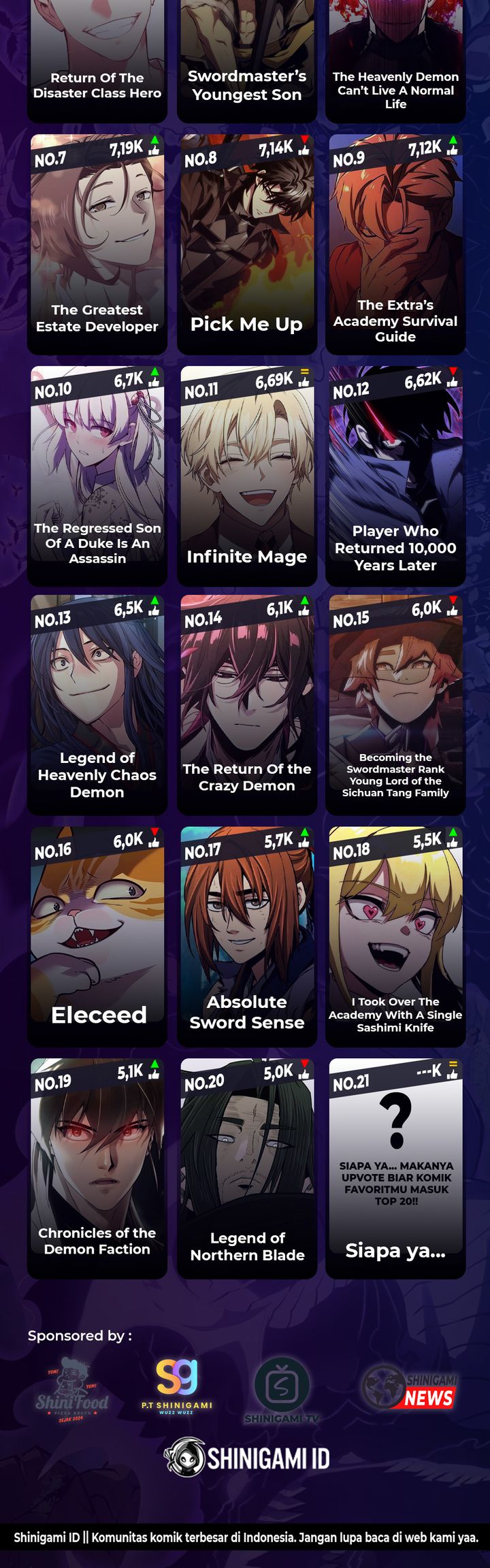 Read Return of the Blossoming Blade ID Manga Online