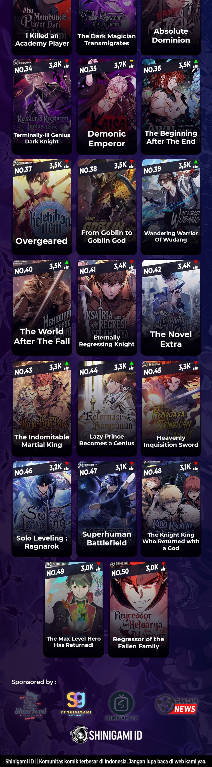 Read Return of the Blossoming Blade ID Manga Online