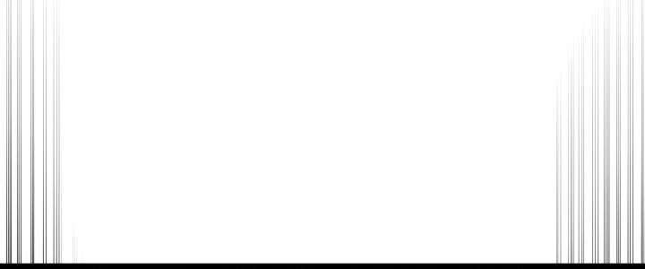 Read Revenge Of The Iron Blooded Sword Hound ID Manga Online