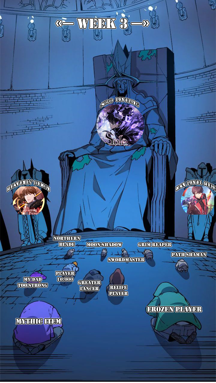 Read Solo Leveling Side Story Bahasa Indonesia ID Manga Online