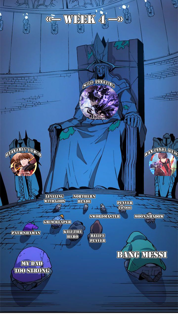 Read Solo Leveling Side Story Bahasa Indonesia ID Manga Online