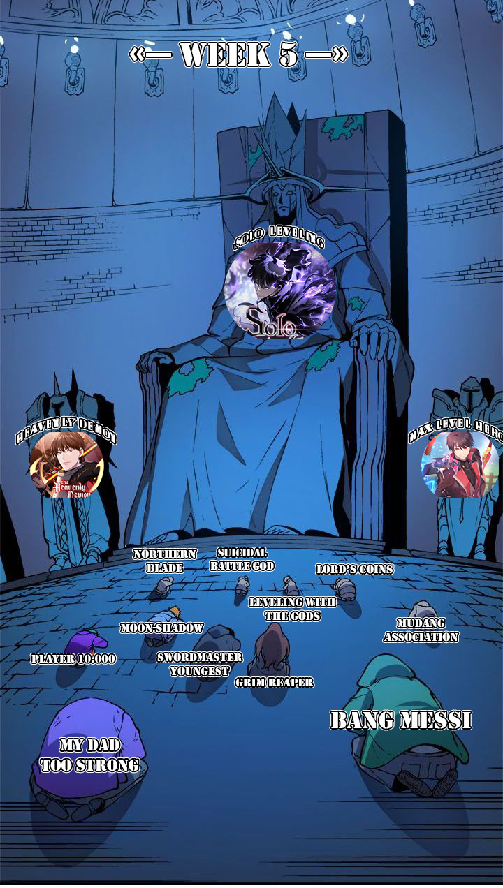 Read Solo Leveling Side Story Bahasa Indonesia ID Manga Online