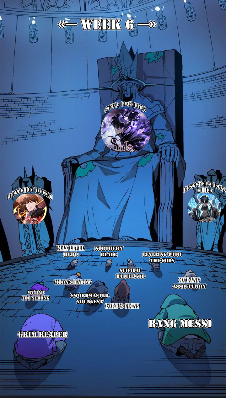 Read Solo Leveling Side Story Bahasa Indonesia ID Manga Online