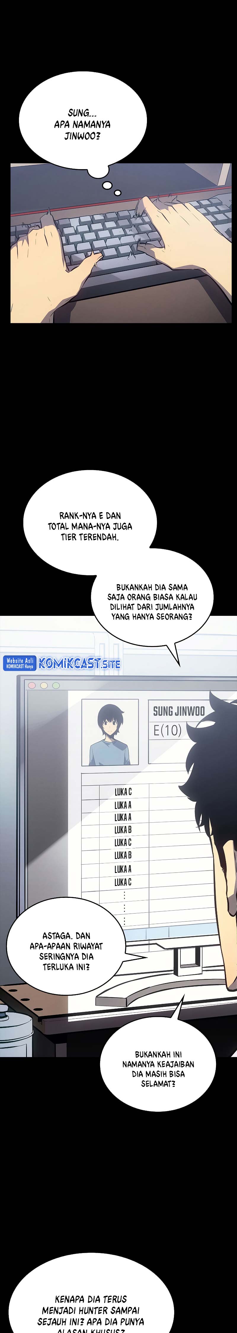 Read Solo Leveling Side Story Bahasa Indonesia ID Manga Online