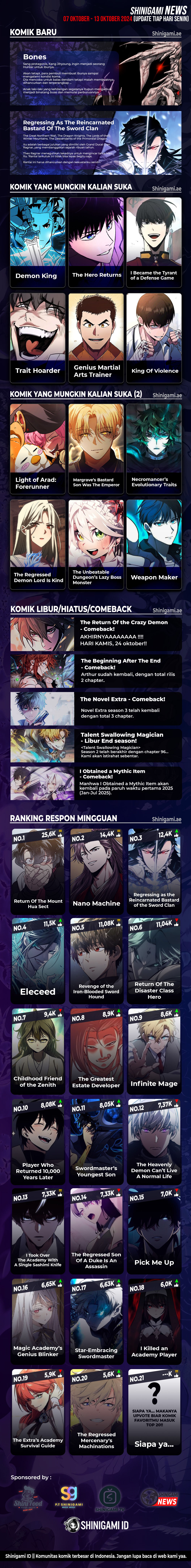 Read The Beginning After the End ID Manga Online