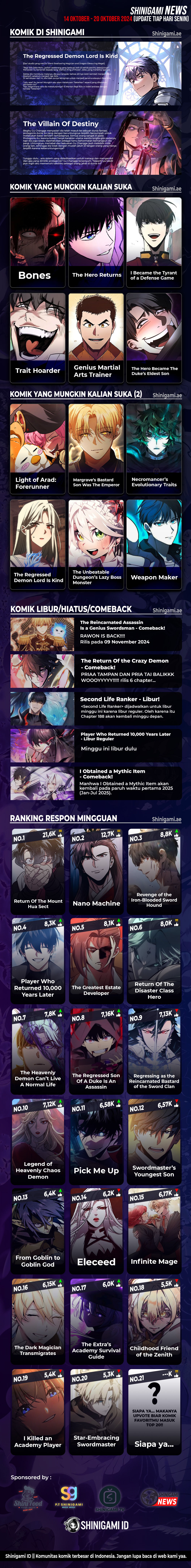 Read The Beginning After the End ID Manga Online