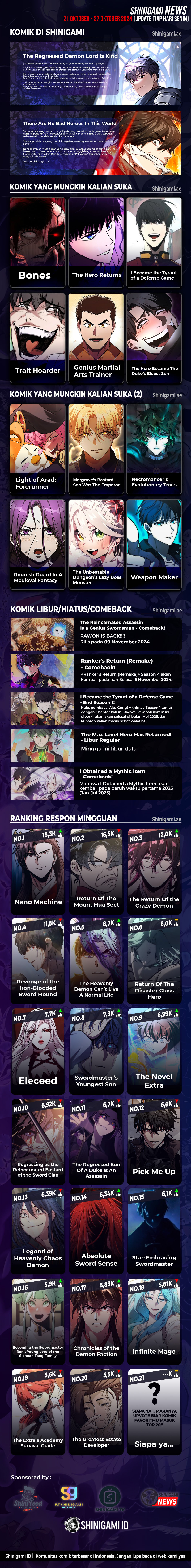 Read The Beginning After the End ID Manga Online