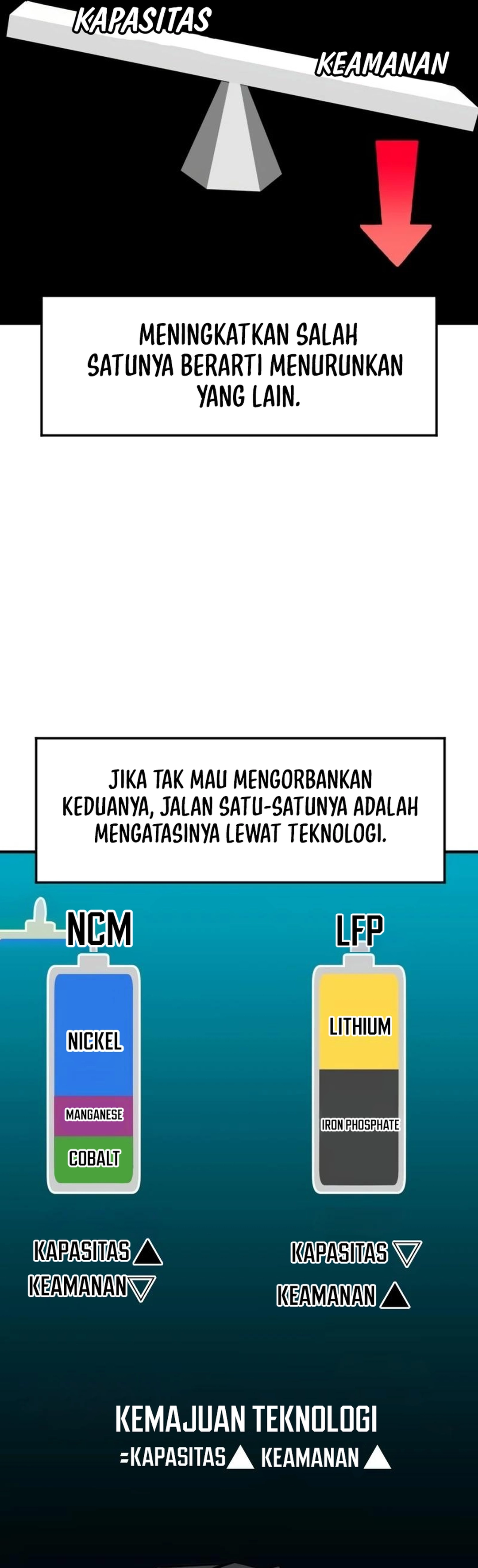 Read The Investor Who Sees The Future ID Manga Online