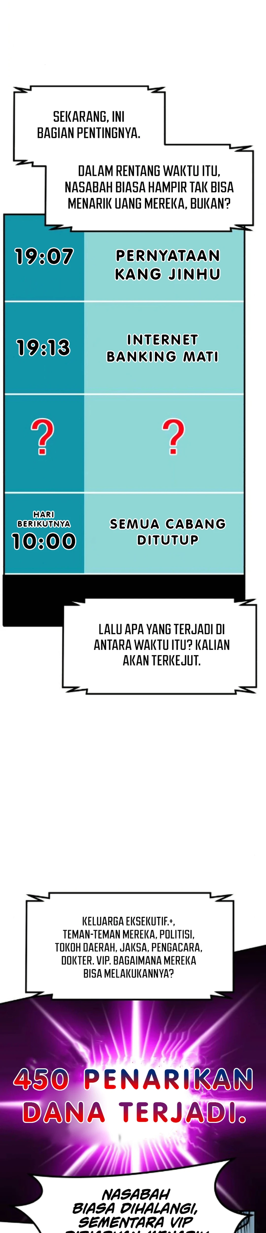 Read The Investor Who Sees The Future ID Manga Online