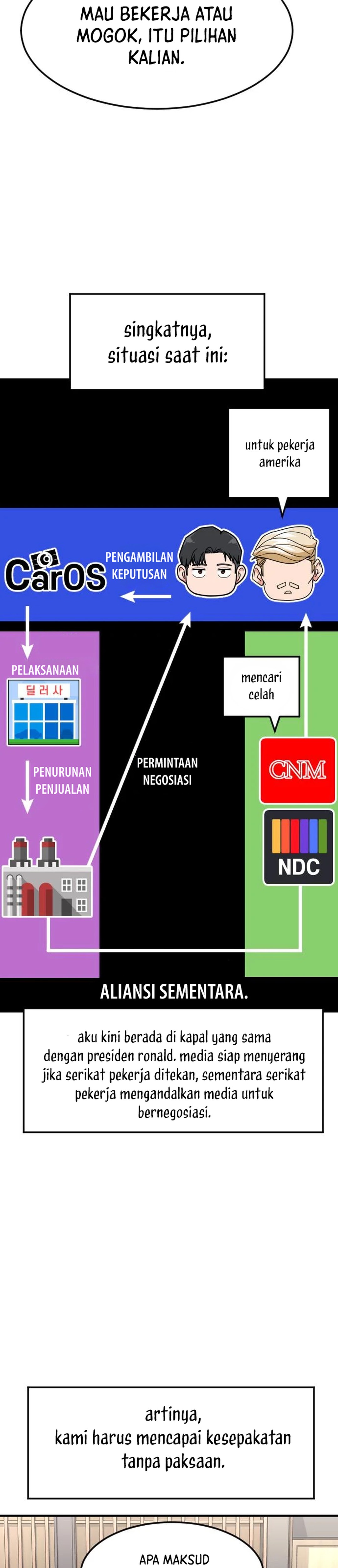 Read The Investor Who Sees The Future ID Manga Online