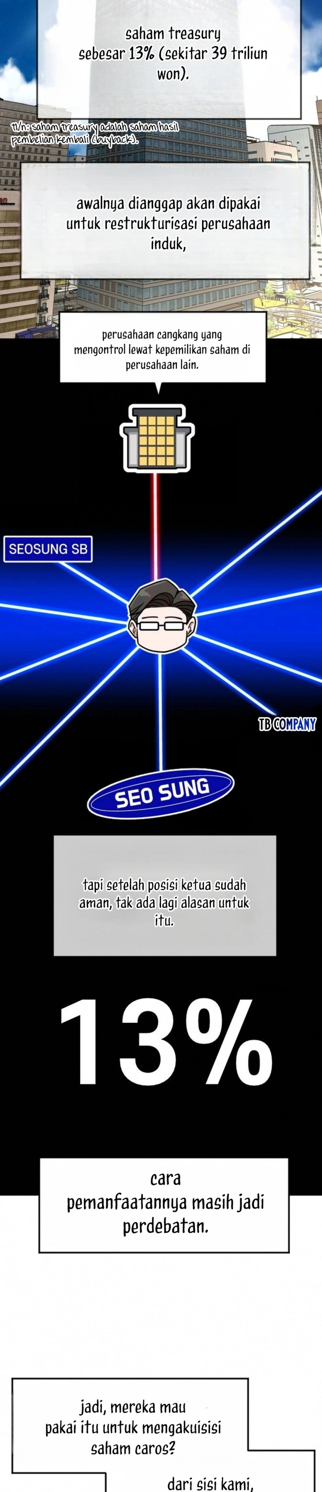 Read The Investor Who Sees The Future ID Manga Online