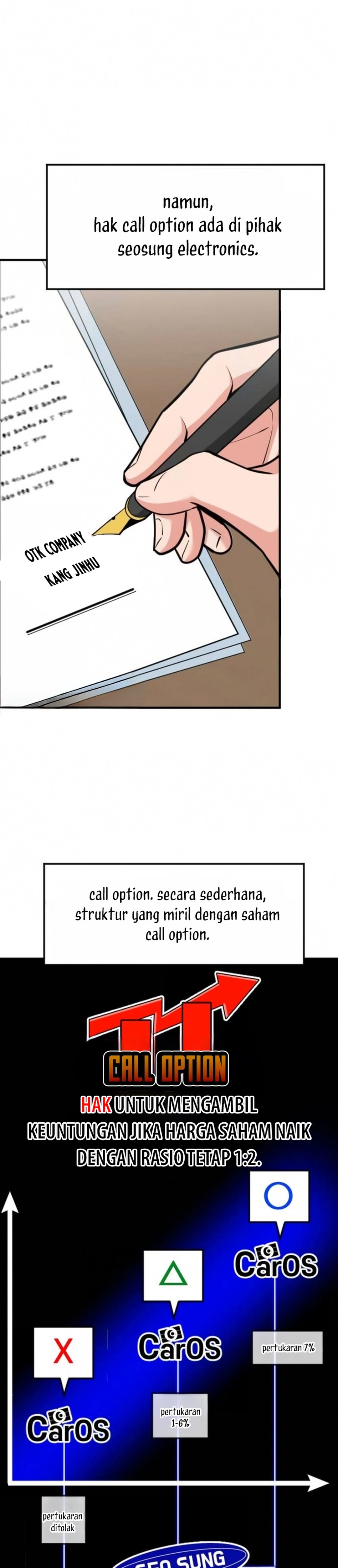 Read The Investor Who Sees The Future ID Manga Online