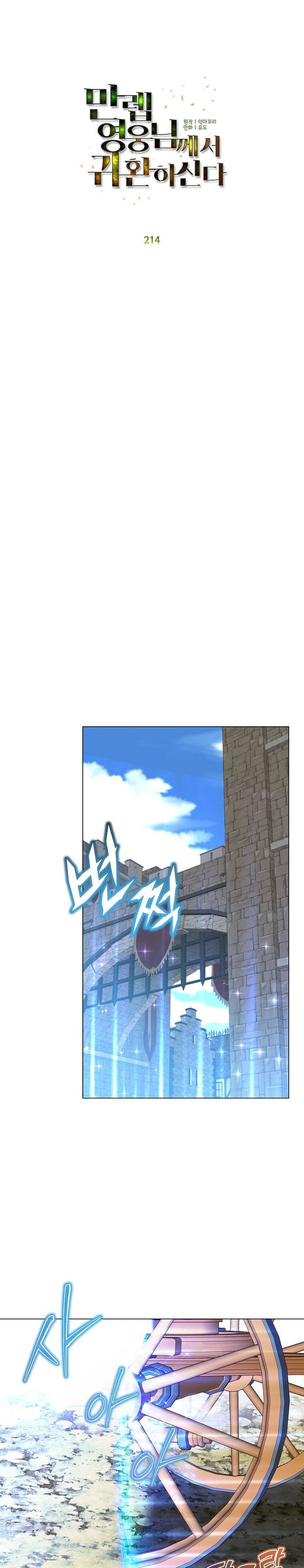 Read The Max Level Hero Has Returned ID Manga Online