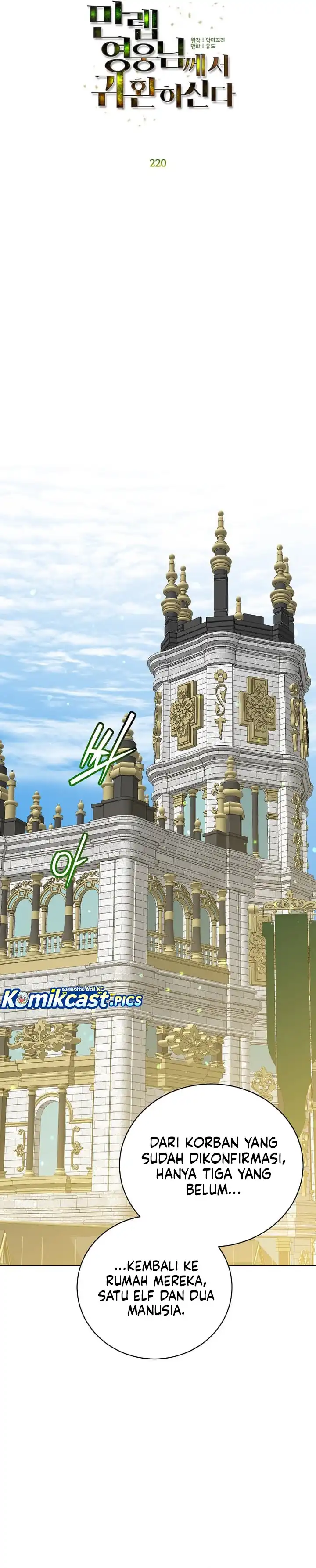 Read The Max Level Hero Has Returned ID Manga Online